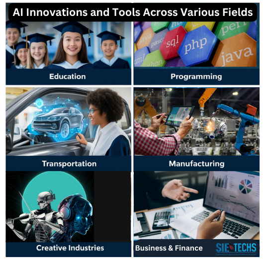 The Impact of AI Innovations and Tools Across Various Fields